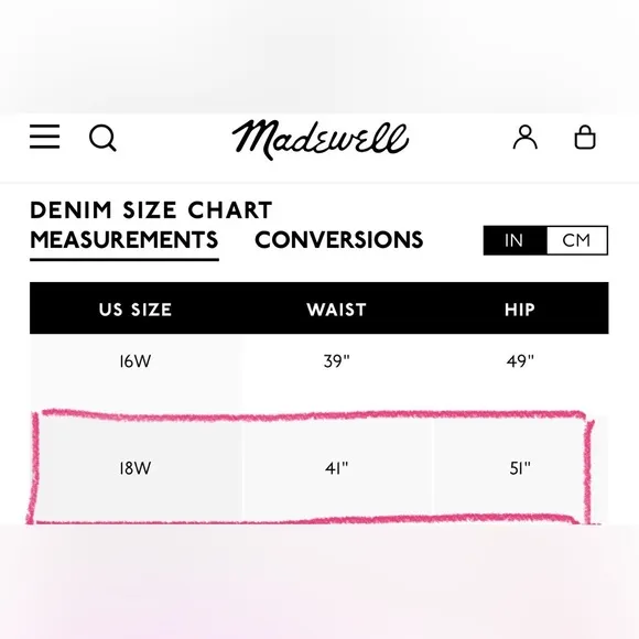 Madewell NWT Curvy Perfect Vintage Ripped High Rise Denim Jeans Women’s Plus 18W
